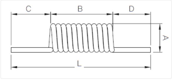 Cách chọn ống UC coil Sang-a