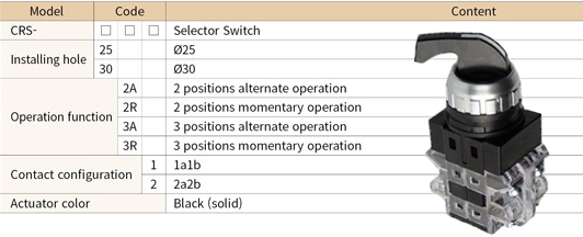 CRSL-252A1-cach-chon-ma