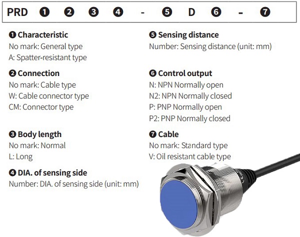 PRD-bang-chon-ma-IO-link