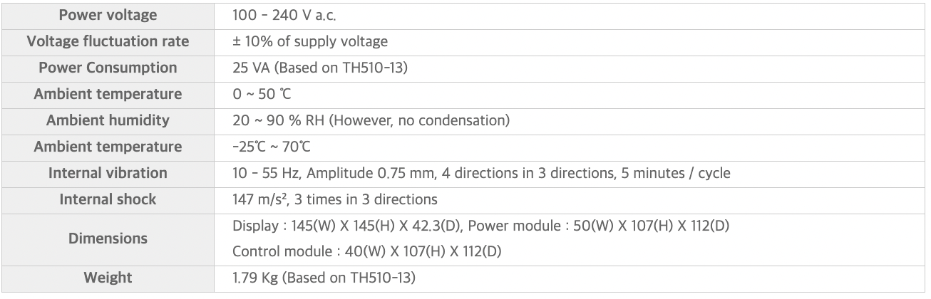 TH510-SPECIFICATIONS