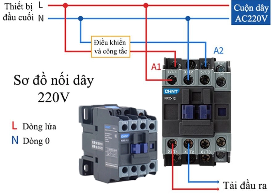 dau-noi-day-khoi-dong-tu-nxc-12