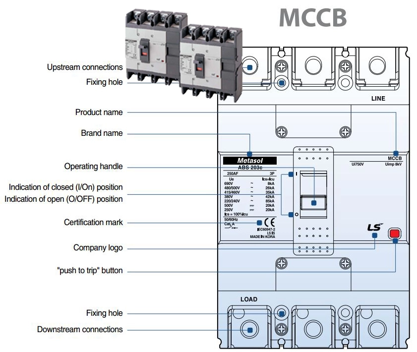 mccb-2