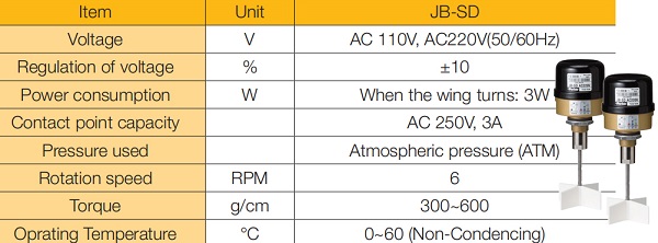 JB-SD Technical Specifications