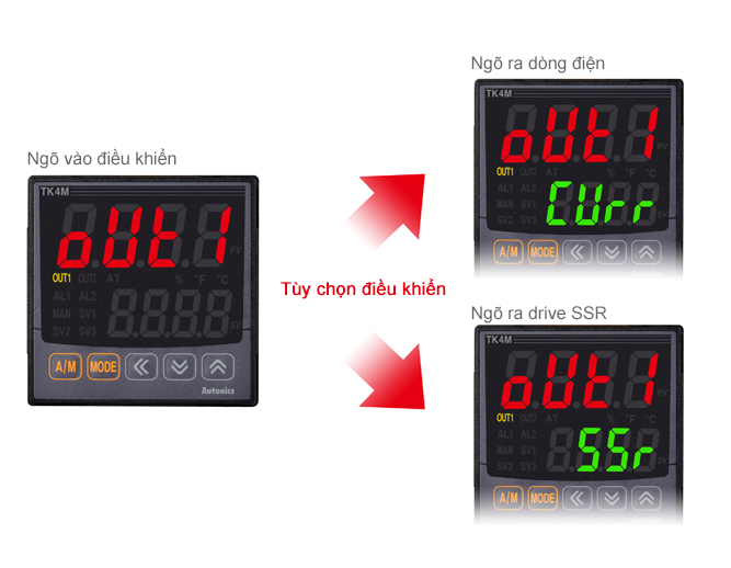 bo-dieu-khien-nhiet-do-TK4S-chuyen-doi-ngo-ra