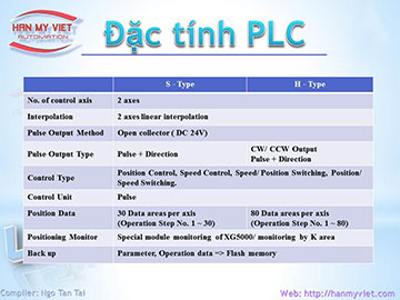 Giới thiệu các hàm ứng dụng servo motor của PLC XGB - P.2 : Đặc tính PLC - vị trí tín hiệu ngõ vào/ra
