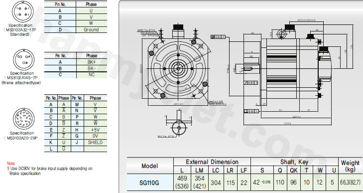 Servo - Giới thiệu servo motor APM-SG110GEK (phần 1)