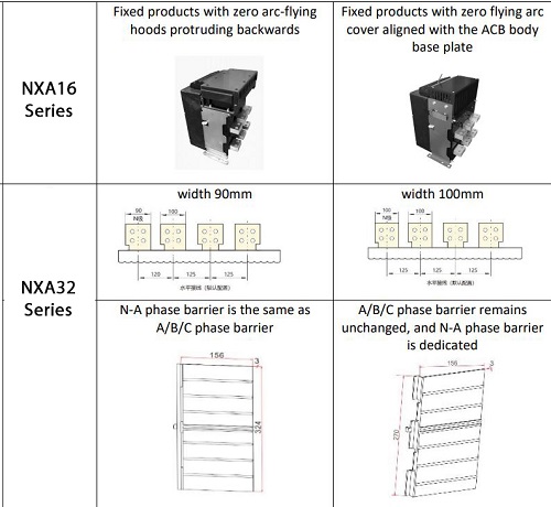 Product Change Notice - NXA Series Air Circuit Breaker