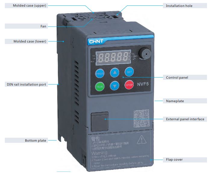 Ứng dụng của biến tần Chint trong sản xuất công nghiệp